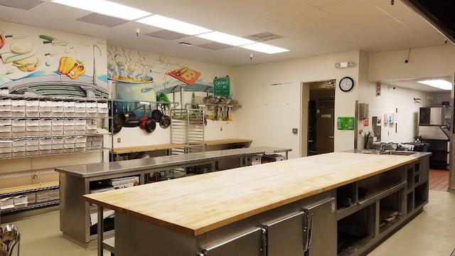 Port Kitchens